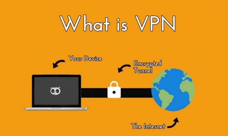 Make Your Connection Secure with The Best VPN